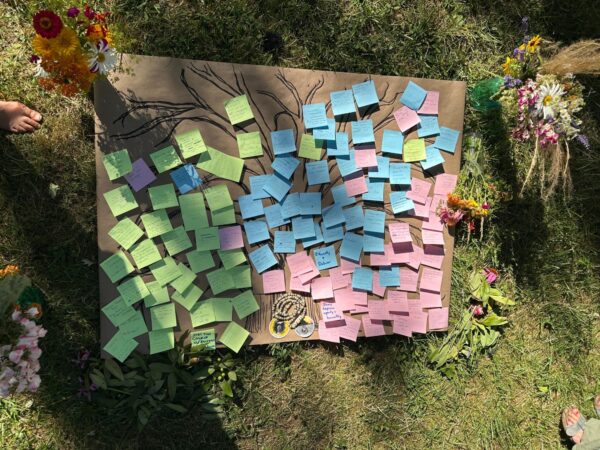 Commitments for self, company, and SHI at the SHI Learning Journey in Oregon 2025