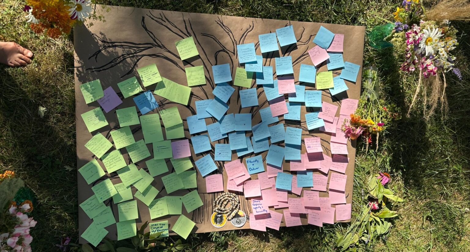 Commitments for self, company, and SHI at the SHI Learning Journey in Oregon 2025